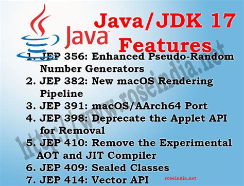 Java 17 features. Things To Know About Java 17 features. 